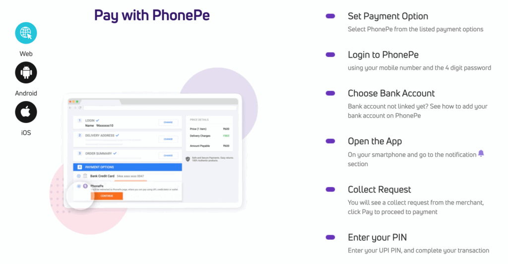 laser247 online PhonePe Deposit, laser247 online, laser247 online register, laser247 online login